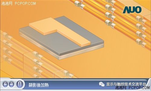 液晶面板制造工藝流程之導電玻璃